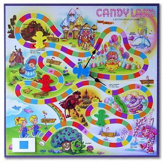 Candyland party ideas 